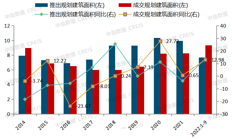 推动制造业高水平发展 产业园区发展迎来新机遇