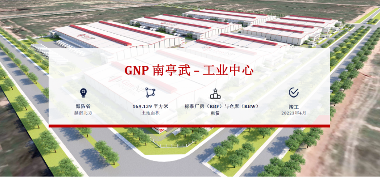 GAW NP·海防南停武工业区、河南同文3工业区、太原省安平工业区 越南高标厂房出租 大小均有