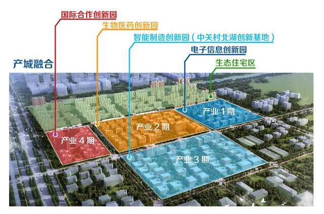 科建长春北湖科技园：砥砺奋斗只争朝夕实干笃行不负韶华