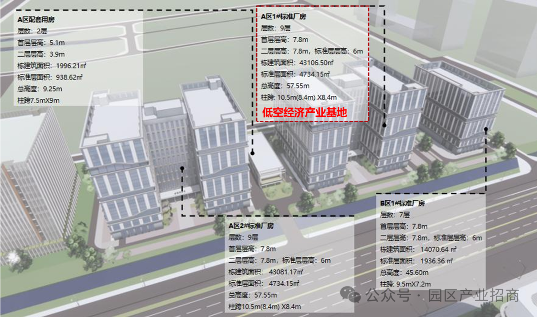 深圳前海约1小时车程·珠海市唐家湾 厂房出租 1200平起